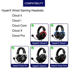 Cloud II Hinge Clamps - Replacement Hinge Side Buckles Parts for HyperX Cloud 2 / Cloud I/Cloud X/Cloud Pro/Cloud Core Wired Gaming Headsets (Right + Lift)
