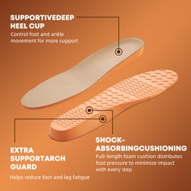 Shoe Inserts for Men and Womem Sport Shoe Insoles Memory Foam Insoles Excellent Shock Absorption and Cushioning for Feet Relief, Comfortable Insoles for All Day Energy in Running, Walking, and Work
