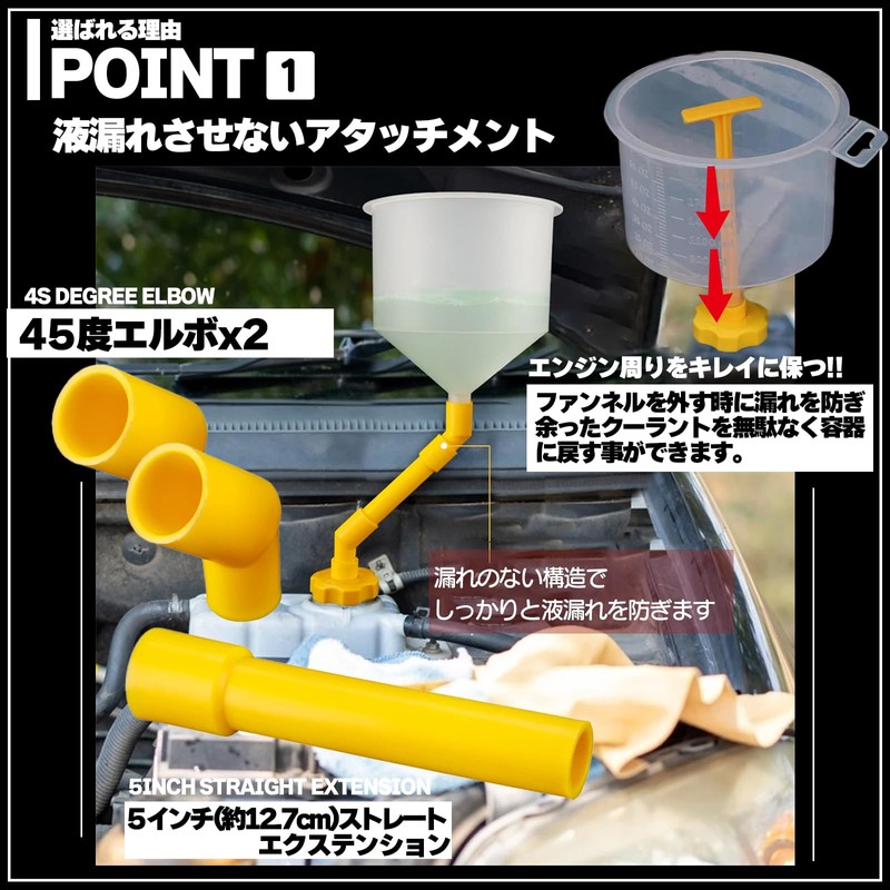 Coolant Charger, Air Release, Coolant Funnel, LCC Replacement, Set of