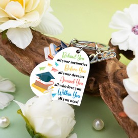 VIESUJI 2025 Graduation Gifts for Her Him Nursing Medical Law Students Class of 2025 High School College Graduation Gifts
