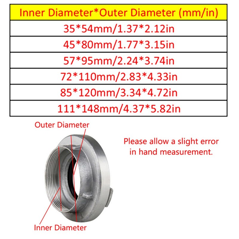 Storz Coupling with Internal Thread Aluminium Hose Coupling for Construction
