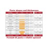 Imperia Simplex Titania line. Accessories for pasta machines. 100% made