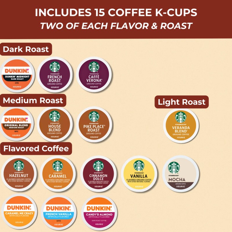 Starbucks & Dunkin’ K-Cup Coffee Variety Pack – 30 Count