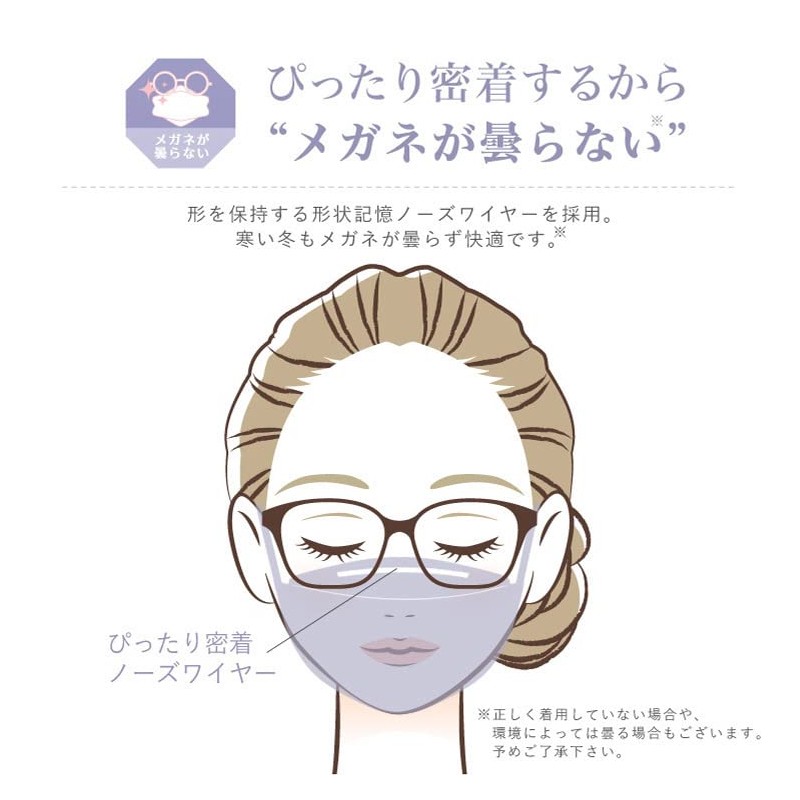 Refreshing Comfortable Non-woven Mask, 3D Dimensional, Flap Type, 4 Layers,