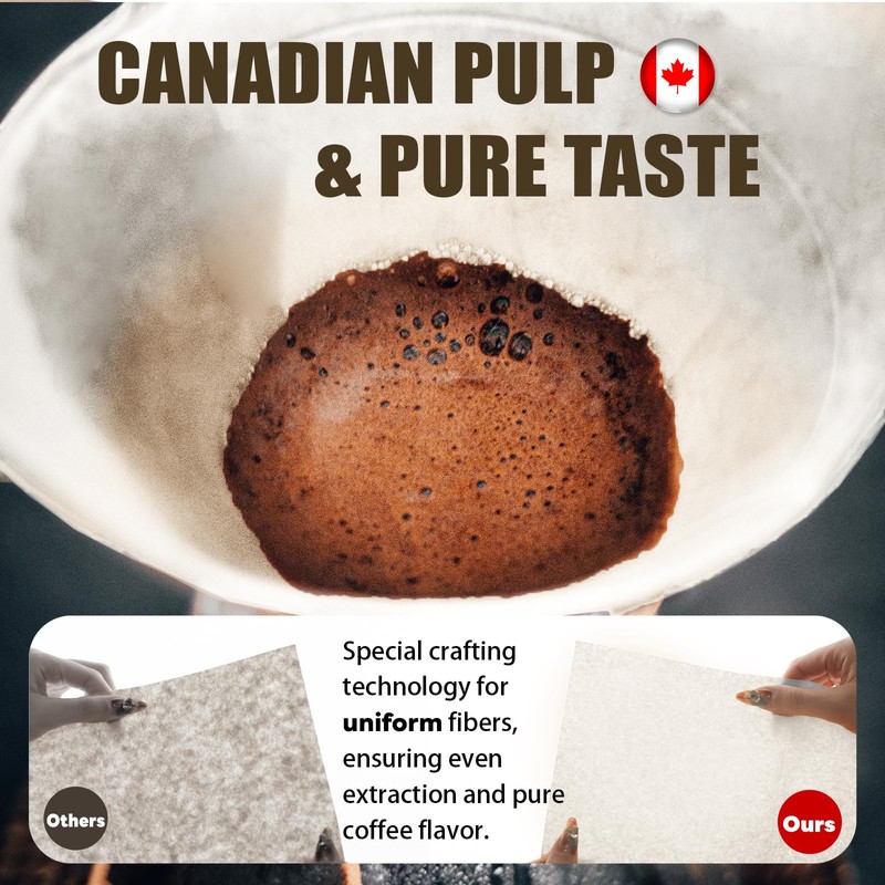 Brew Choice Pre-folded Cone Coffee Filters - 50 Pack, Upgraded