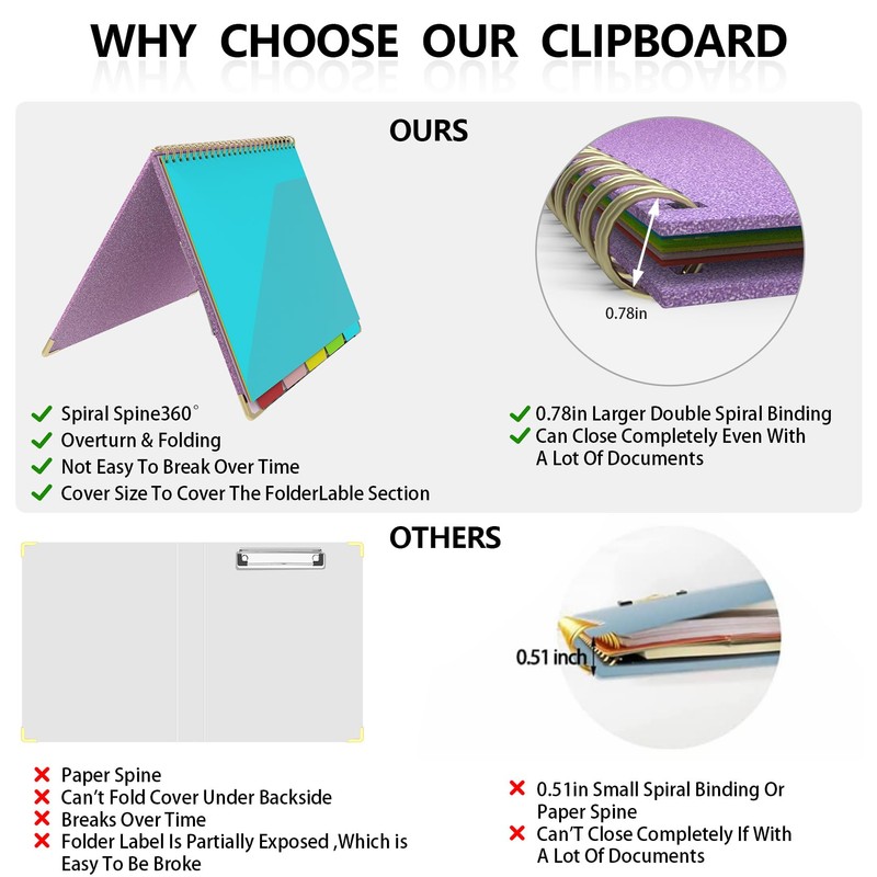 Clipboard Folio with Storage Clipboards Padfolio Notebook for Letter Size