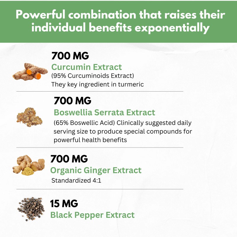 Herbal Code Labs Nutrition Boswellia Curcumin Ginger Extracts