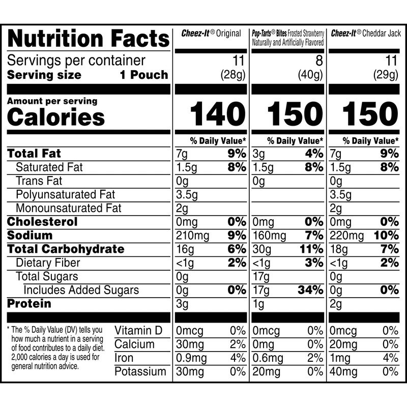 Kellogg's Cheez-It & Pop-Tarts Snacks, Grab 'N Go, Any Time