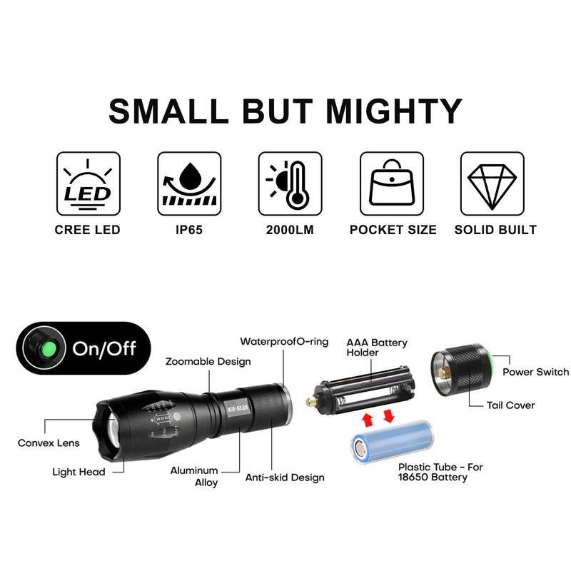 HinsGEAR 1 Mode Flashlights 4 Pack, Super Bright Zoomable LED