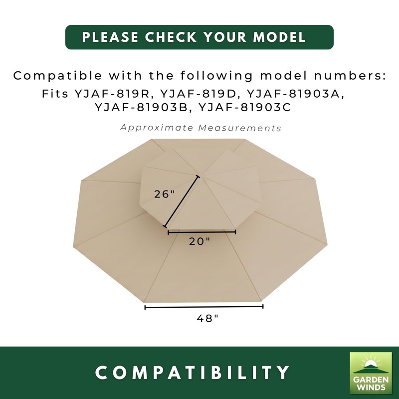 Garden Winds Reinforced RipLock 350 Replacement Canopy Top Cover Compatible