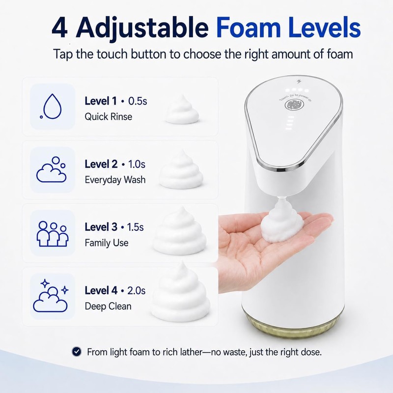 LGURT Touchless Soap Dispenser Automatic, Rechargeable Foaming Hand Soap