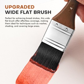 10Pcs Fuumuui Watercolour Brushes, Professional Synthetic Squirrel Hair Brush Set Variety Shapes with Round Pointed, Wide Flat, Cat's Tongue, Dagger for Watercolour Acrylic Gouache Inks Painting
