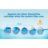King FROG @ease Floating Sanitizing System FROG @ease 6 Pack