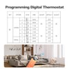 Smart Tuya WiFi Thermostat 16A Digital Programmable LCD Display Underfloor