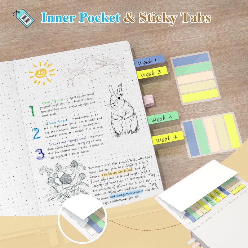 Smarpau Bullet Dotted Journal A5, Thick Notebook 360 Numbered Pages,
