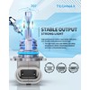 TECHMAX 9006 Bulb - 800% Super Brighter, 6500K Xenon White