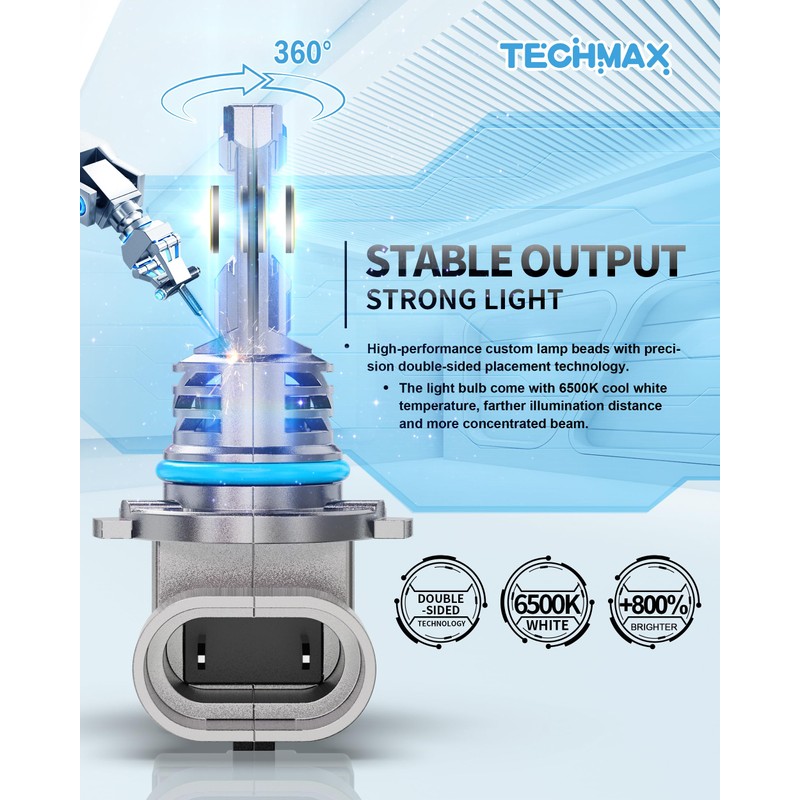 TECHMAX 9006 Bulb - 800% Super Brighter, 6500K Xenon White