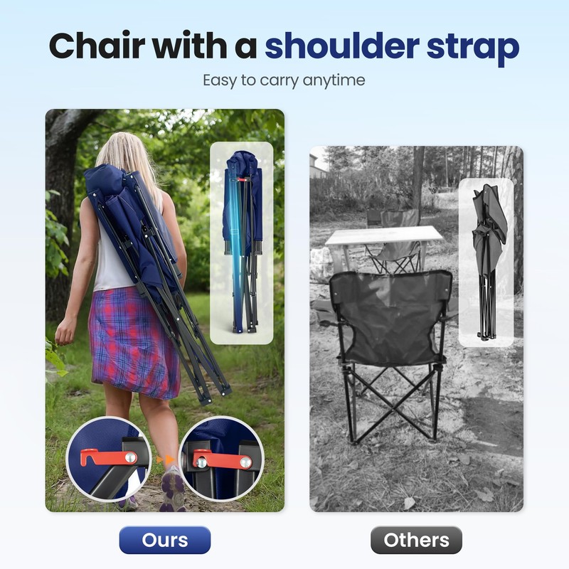 HIGH POINT SPORTS Oversized Camping Chairs for Adults, High Back