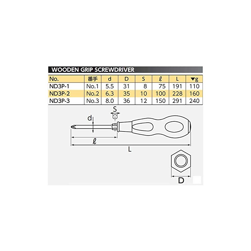 Nepros Wooden Grip Screwdriver (Cross)