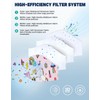 Mascarillas KF94 para niños – Pack de 50 NiHealth
