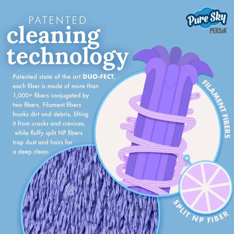 Pure-Sky Ultra Microfiber Cleaning Sponge – 2-in1, Combination for Glass