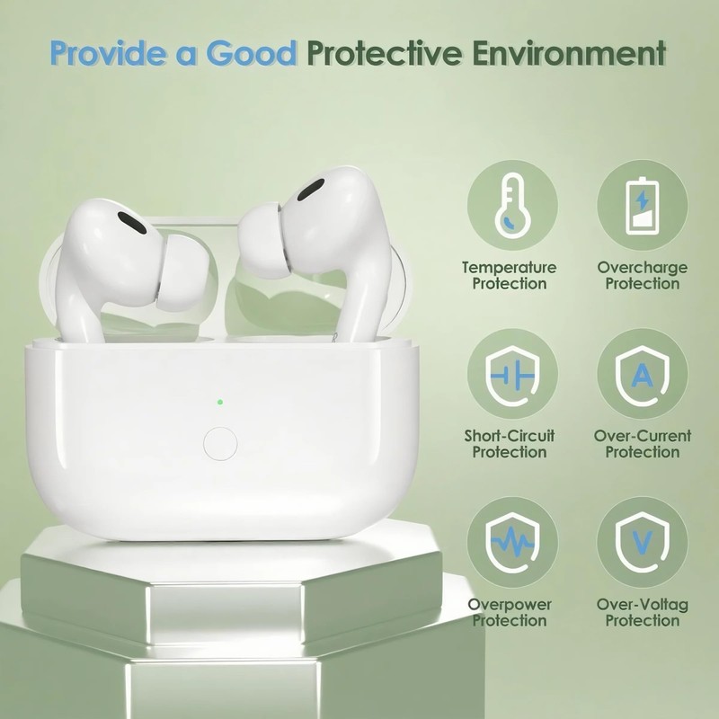 Meliif Wireless Charging Case for Air Pods Pro 1st &