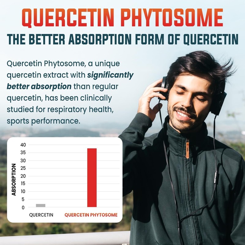 Liposomal Quercetin Phytosome, Quercetin with Bromelain, Zinc & Vitamin C,