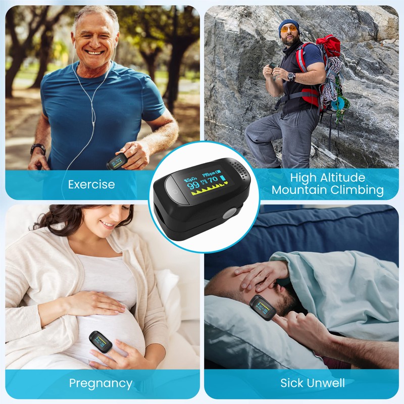 Origin Medical Fingertip Pulse Oximeter, Blood Oxygen Saturation and Heart