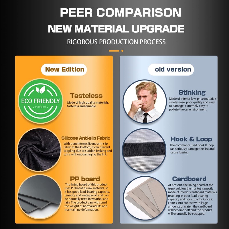 LI LIBZAKI Big Car Trunk Organizer, Cargo Organizer SUV Trunk