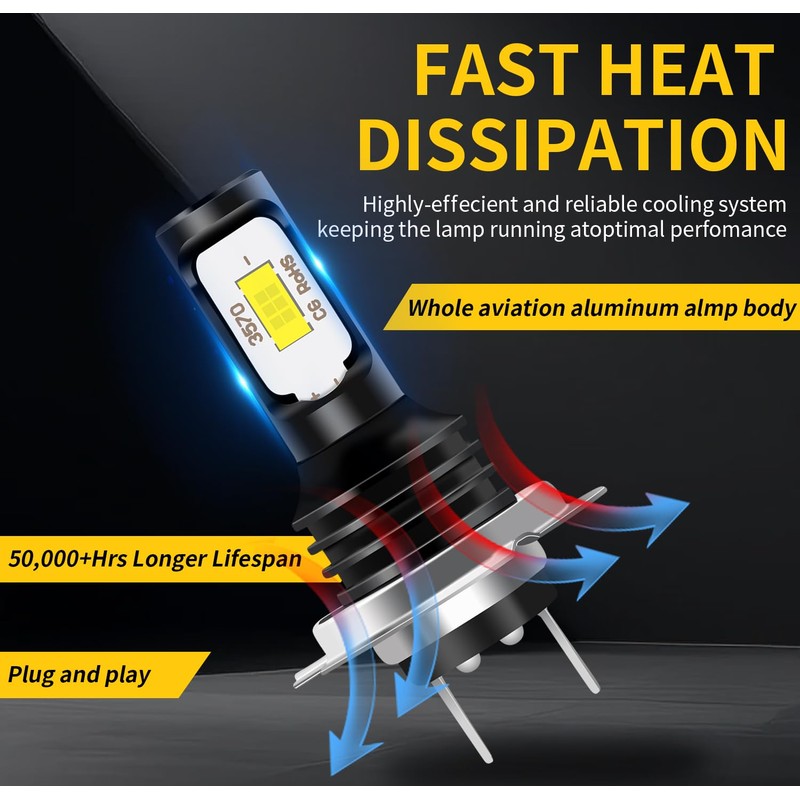 Jienarso Compatible for Honda CBR1000RR CBR600RR fog light Bulbs,(Years: 2003-2016)