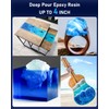Nicpro 0.75 Gallon Deep Pour Epoxy Resin Kit, 2 to