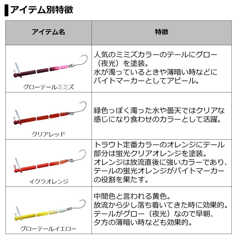 DAIWA Area Trout Trout Twig Earthworm Lure