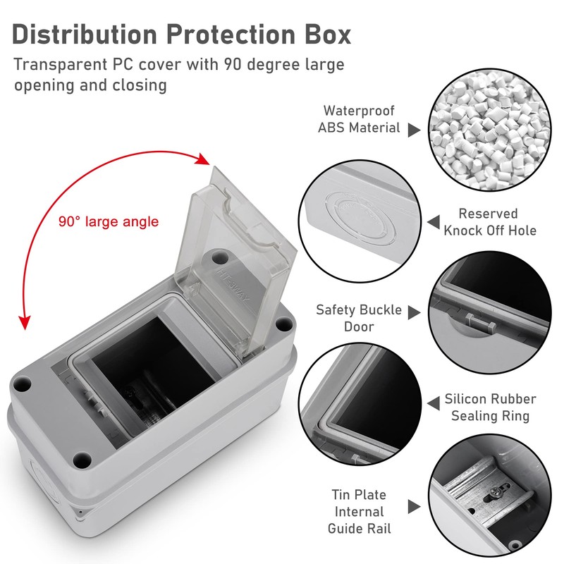 Surface-Mounted Fuse Box: Distribution Box Surface-Mounted, Fuse Box 3 Modules
