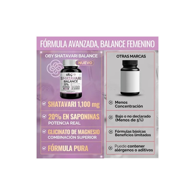 Shatavari 1400 Saponinas Magnesio Bis Glicinato Suplemento Alimenticio Mujer Balance