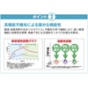 Teijin Dry Soft Pack Dry Mini, Set of 12, Dehumidifiing,
