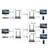 HD Multimedia Interface Extender Kit 1080P IR Remote Control Wall