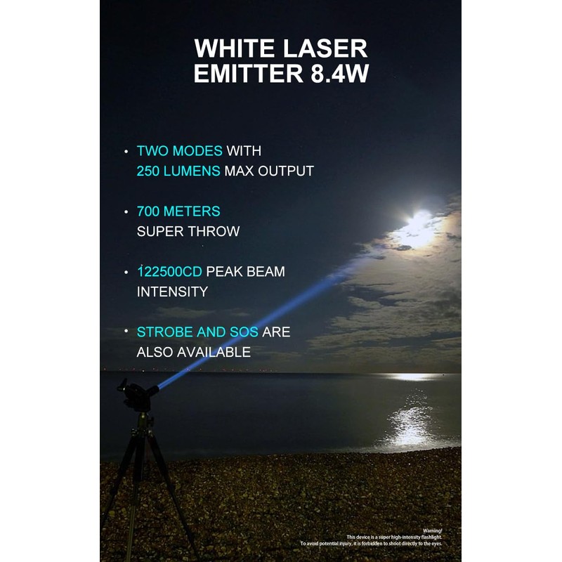 LUMINTOP Thor Mini Rechargeable LEP Flashlight - 250 Lumens, 700