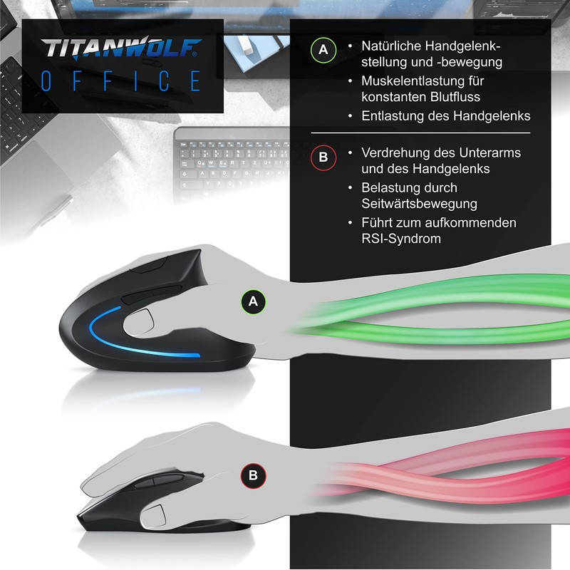 Titanwolf - Maus Vertikal Wireless - ergonomische Funk Vertikalmaus 2,4