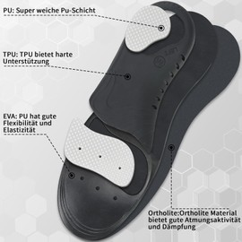 ZYHSLZ 1 Pares Plantillas Ortopédicas para Fascitis Plantar, Plantillas de Gel Memory Foam, Soporte Arco, Alivio Dolor Pies Planos, Hombre/Mujer, Ajustables, para Trabajo, Deportivas, Correr (Negro, XS(35-37))
