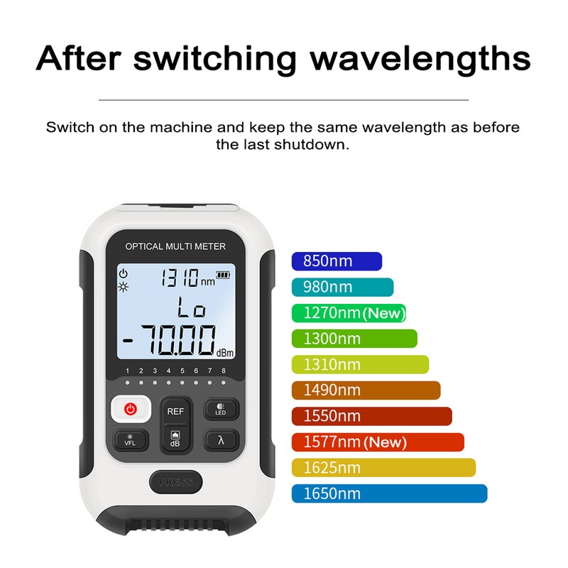 Portable Lightweight 3 in 1 Optical Power Meter High Accurancy