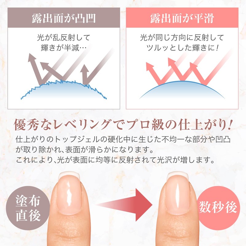 LED Gel Top Coat toppujeru G Yellow Correction Art Embedded