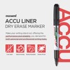 MONAMI Accu Liner Dry Erase Markers, Fine Tip (1.5mm), Low-Odor