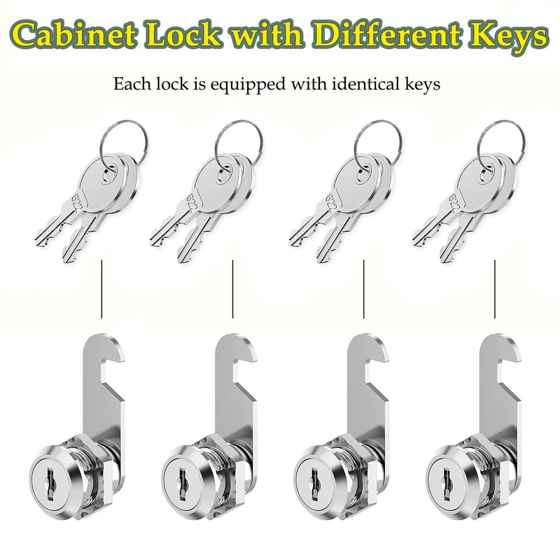 Litensh Cabinet Cam Locks 16mm, 5/8" Mailbox Lock with Key