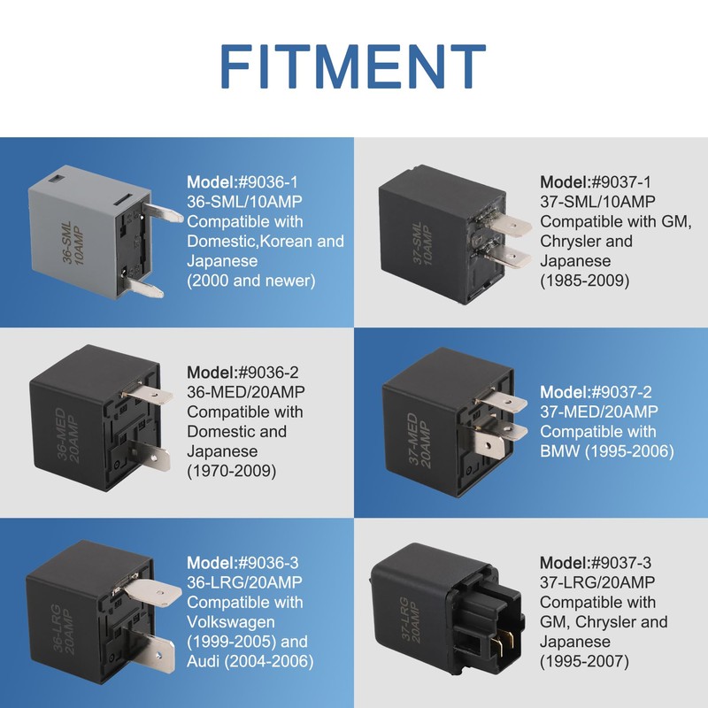 9038 Diagnostic scan Tool Bypass Master kit 9038 Relay Bypass