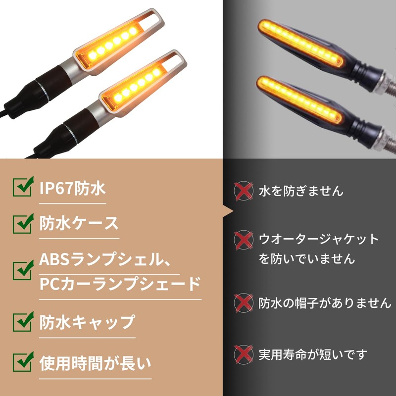 KOPPANG Motorcycle, Flowing Turn Signal, 6 LED, Motorcycle, E-Bike, Vehicle