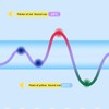 Baby Water Thermometer Starfish Clock Timing 3 Color Light Floating