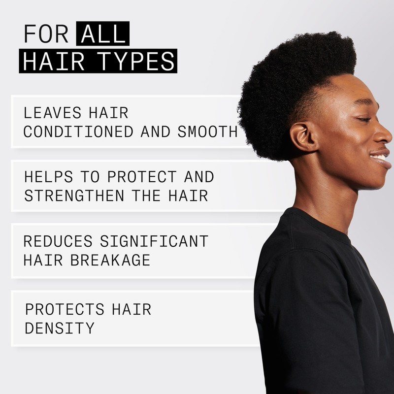 Nioxin Density Defend Anti-breakage Strengthening Mask 150ml