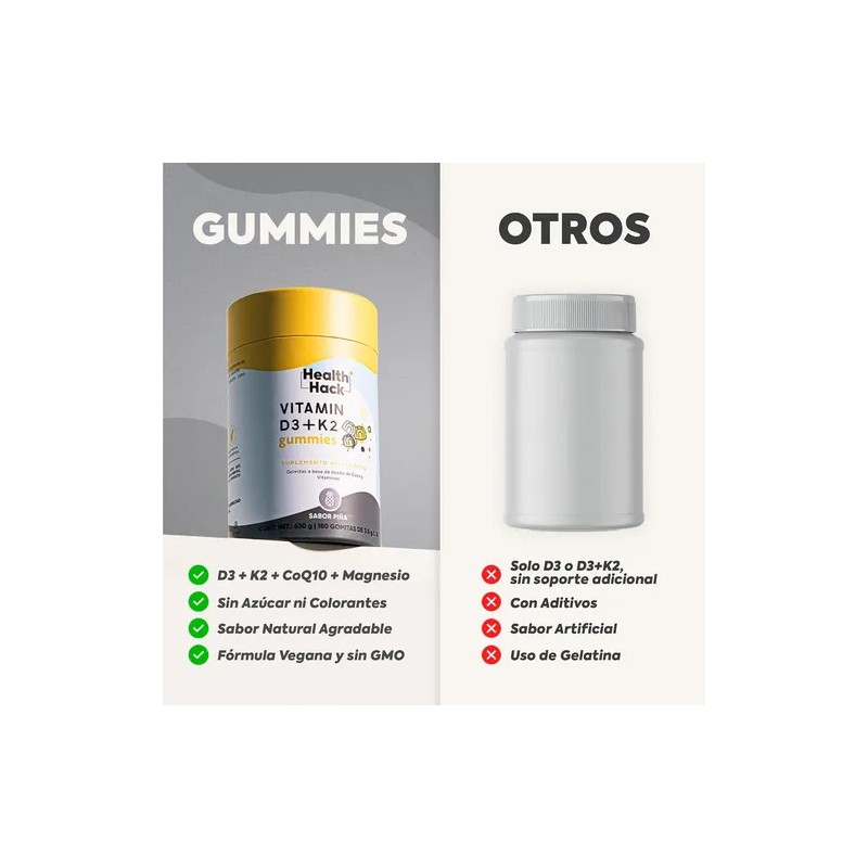 Vitamina D3 + K2 Coconut Oil En Gomitas 180 Gummies(3
