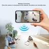 Pomya Smart Security Camera, 1080P WiFi Indoor Camera 360 Degree