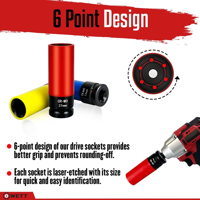 WETT 1/2-Inch Drive Lug Nut Socket Set, 5-Piece Wheel Protector